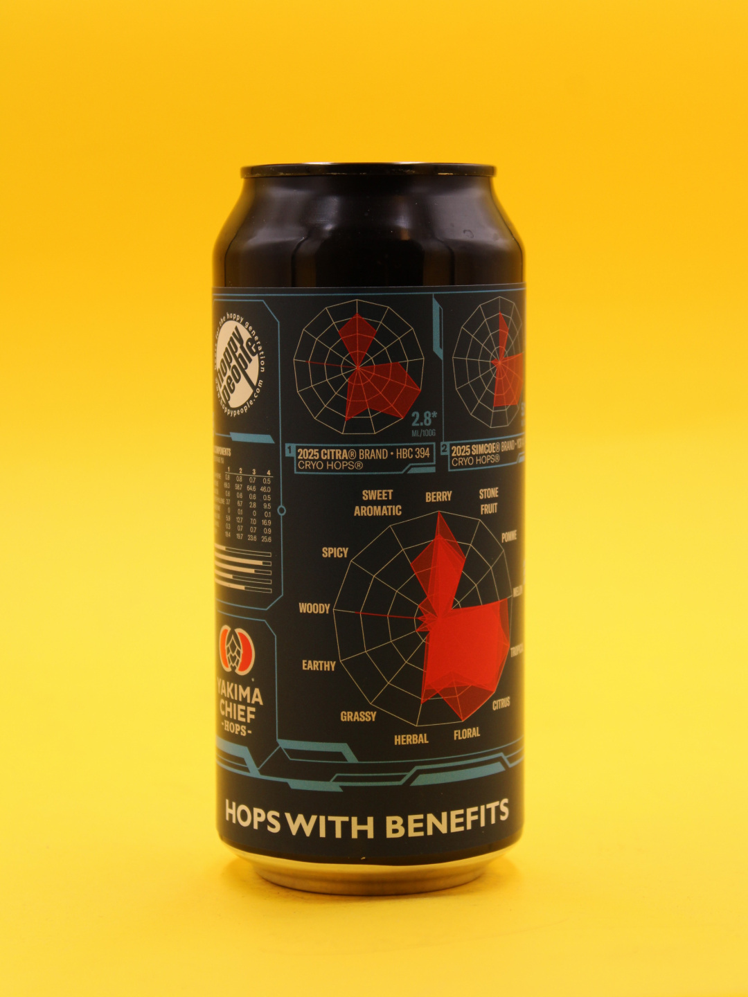 hoppypeople-hopswithbenefits-craftbeer
